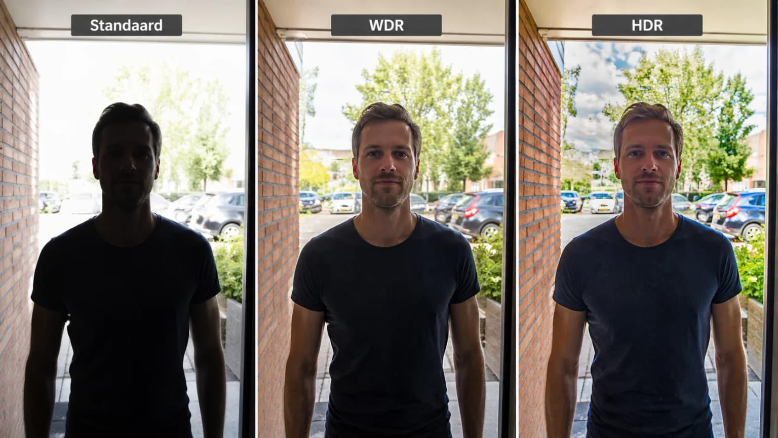 WDR of HDR op een beveiligingscamera: wat is het verschil?