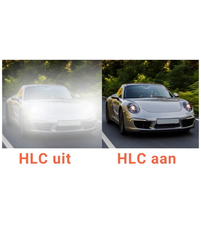 Wat is HLC (High Light Compensation)?