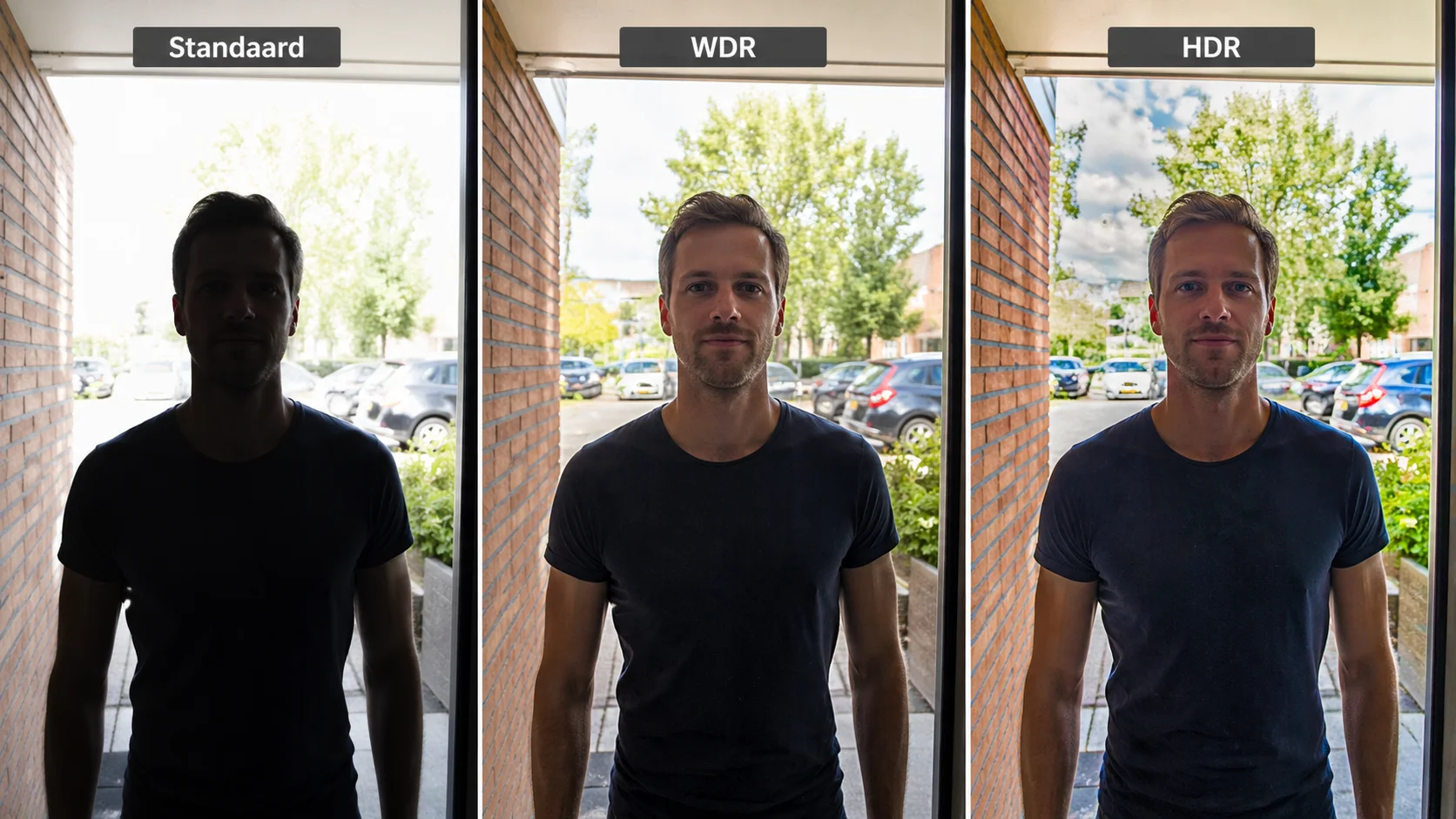 Technische 3-kolommen vergelijking van een backlit deuropening: Standaard (gezicht in schaduw), WDR (balanced) en HDR (licht oversaturated)